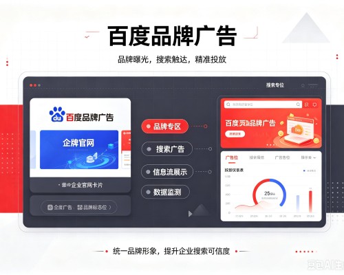 白朗百度品牌广告